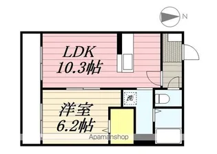 アステローペ ASTEROPE【1階】の間取り