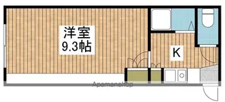 ホライズン【205号室】の間取り