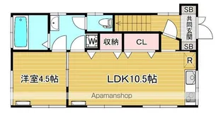 MAISON OKADA【1階】の間取り