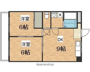 SOFT・BLD万願寺【202号室】の間取り