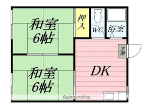 ハイツ富士美【106号室】の間取り