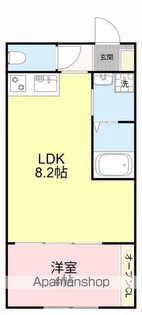 北山アパート【201号室】の間取り