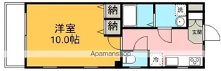 旭ヶ丘TNC【1階】の間取り
