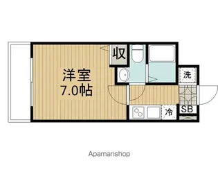 東京都杉並区阿佐谷北2丁目【マンション】の間取り