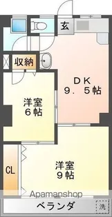 メゾン中洙【2階】の間取り