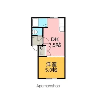 グリーンリバー中島【203号室】の間取り