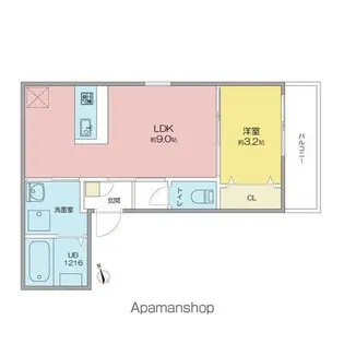 仮称)Alvio東栄町【2階】の間取り