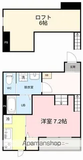 ハーモニーテラス新田Ⅶ【2階】の間取り