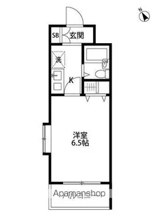 リーブル北小金【2階】の間取り