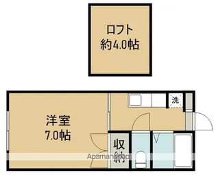 プリンスコートオークD棟【203号室】の間取り