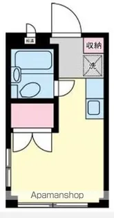 フラット南台【2階】の間取り