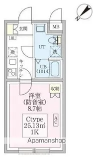 スカイラシクラス平和台【1階】の間取り