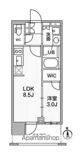 シーズンフラッツ新御徒町イースト【5階】の間取り