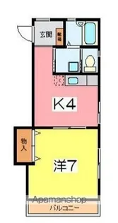 旭ルーミー天王台2番館【201号室】の間取り