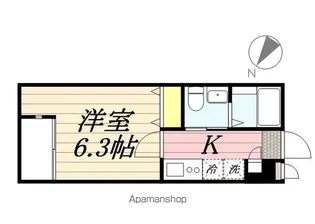 KAUNIS KOTI【1階】の間取り