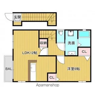 アルカンシエル【201号室】の間取り