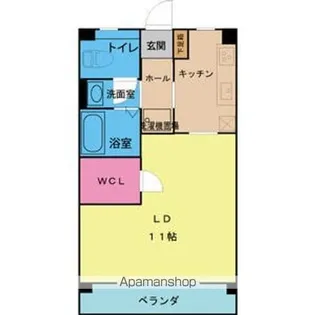 OS・SKYマンション鹿子【206号室】の間取り