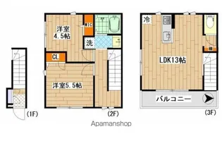 ヴィラ・シンビオーズ三軒茶屋【201号室】の間取り