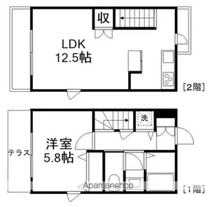 フォレスト井の頭【206号室】の間取り