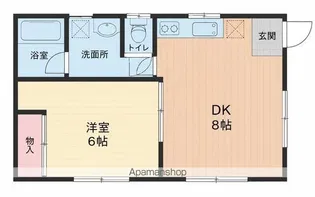 スカイパレス【2階】の間取り