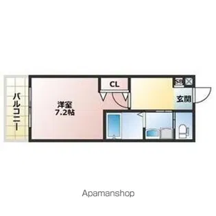 ALEGRIA枚方公園Ⅱ【301号室】の間取り