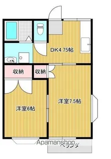 パインハイツ高橋【A201号室】の間取り