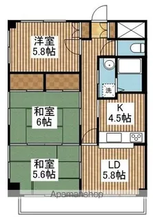 ハイム上所【401号室】の間取り
