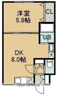 グロリアハイツ深堀【105号室】の間取り