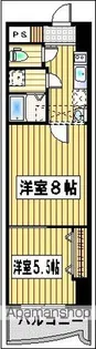ロイヤル渡辺通154【10階】の間取り