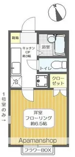 サントリーニⅠ【1階】の間取り