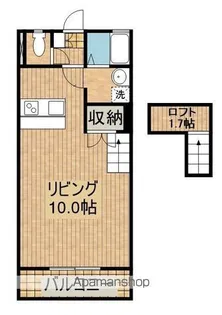 サンサン木花【1階】の間取り