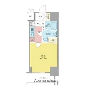 SHOKEN RESIDENCE名古屋SOUTH【505号室】の間取り