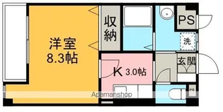 LOHAS・I・Ⅶ【1階】の間取り