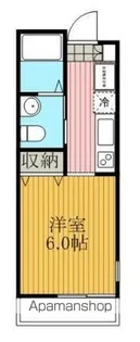 ヒューマンパレス南流山ⅦB【201号室】の間取り