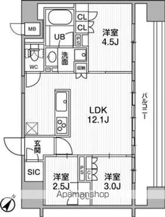 NIDO SUGAMO【10階】の間取り