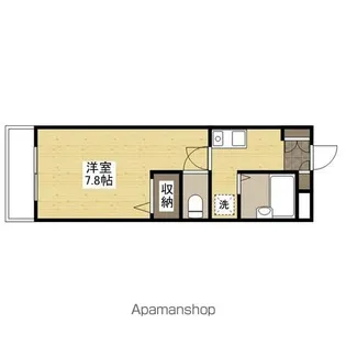 AXIS−WILL古市.STA【2階】の間取り