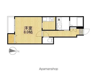 IL SOLE【105号室】の間取り