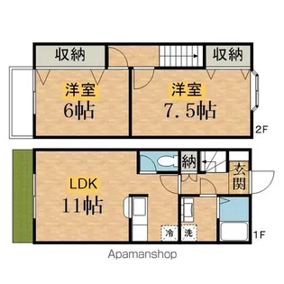 LE SOLEIL【2階】の間取り