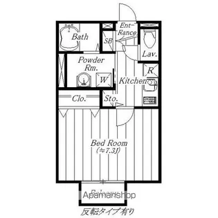 アムール小金JMHILLS【1階】の間取り