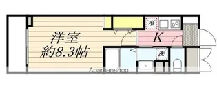 リヴシティ立川ミッド【3階】の間取り