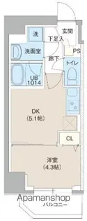 レオーネ池袋SOUTH【2階】の間取り