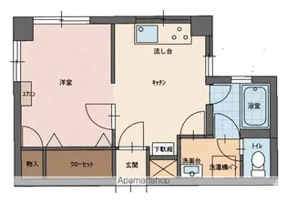 東堀ハイツ【103号室】の間取り