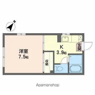 シャトル・ボナンザA【1階】の間取り