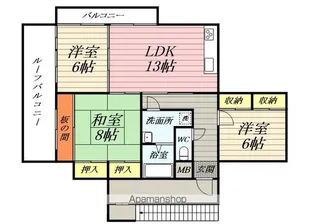 サンシャイン二本木B【401号室】の間取り