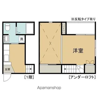 フェリーチェ上堂【1階】の間取り