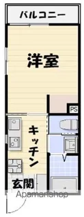 LIKE星久喜A棟【3階】の間取り