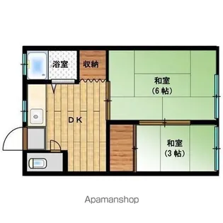 大谷荘【2階】の間取り