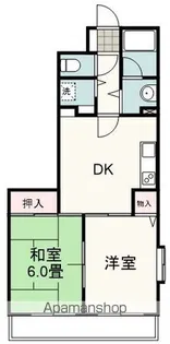 ライオンズマンション静岡馬渕【406号室】の間取り