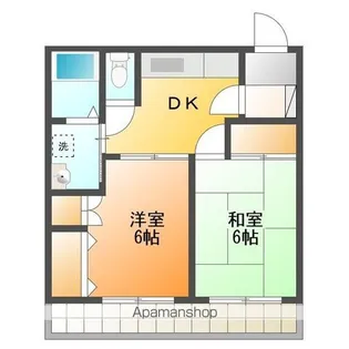 グランデュール武蔵野【2階】の間取り