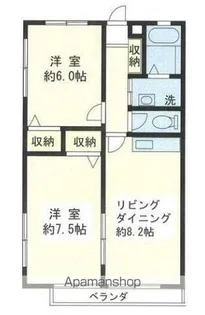 セナリオコート蘇我【2階】の間取り